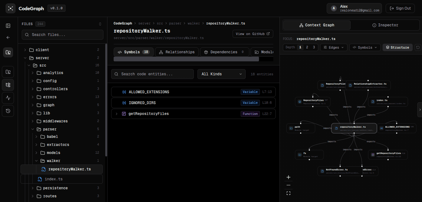 CodeGraph Interactive Symbol Graph Visualizer