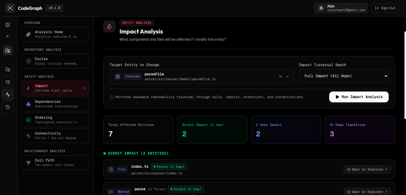 CodeGraph Impact and Blast Radius Analysis